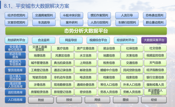 新澳2024正版資料免費(fèi)大全，數(shù)據(jù)導(dǎo)向策略實(shí)施_set54.56.77