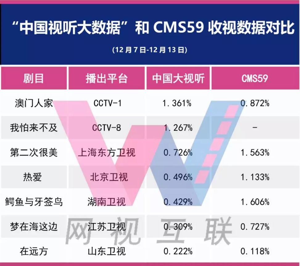 2024澳門天天開彩結(jié)果，深入數(shù)據(jù)執(zhí)行方案_HarmonyOS65.62.5