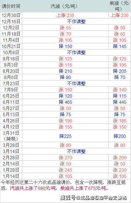 今晚9點(diǎn)30開(kāi)什么生肖，快速落實(shí)方案響應(yīng)_Elite2.67.16