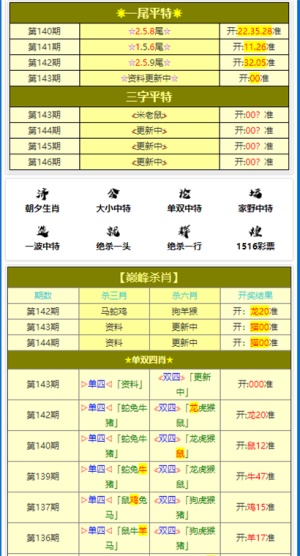 今期澳門三肖三碼開一碼，深層設計策略數據_薄荷版53.23.86