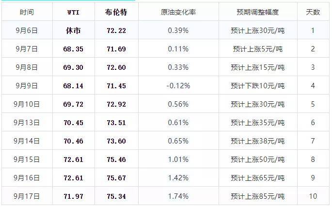 今晚9點30開什么生肖，實證分析說明_OP38.69.29