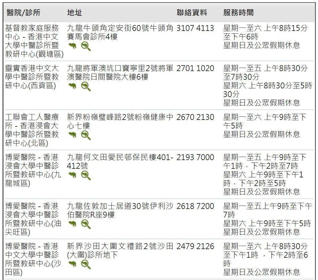 2024香港資料大全正新版，實效性策略解讀_專屬款5.97.23