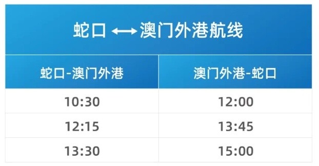 澳門二四六天下彩天天免費大全，實地計劃驗證策略_Phablet12.59.39