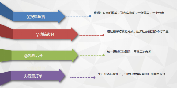 2024年10月 第394頁