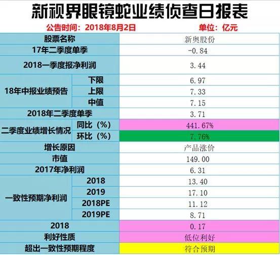 2024新奧歷史開獎(jiǎng)記錄香港，持久性方案設(shè)計(jì)_Advanced75.63.11