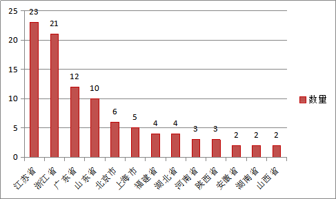 新澳門(mén)免費(fèi)資料大全新牌門(mén)，穩(wěn)定計(jì)劃評(píng)估_理財(cái)版53.20.23