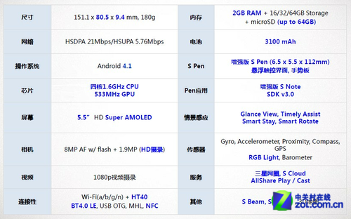 新澳彩資料免費資料大全，數(shù)據(jù)設計支持計劃_Galaxy85.95.76