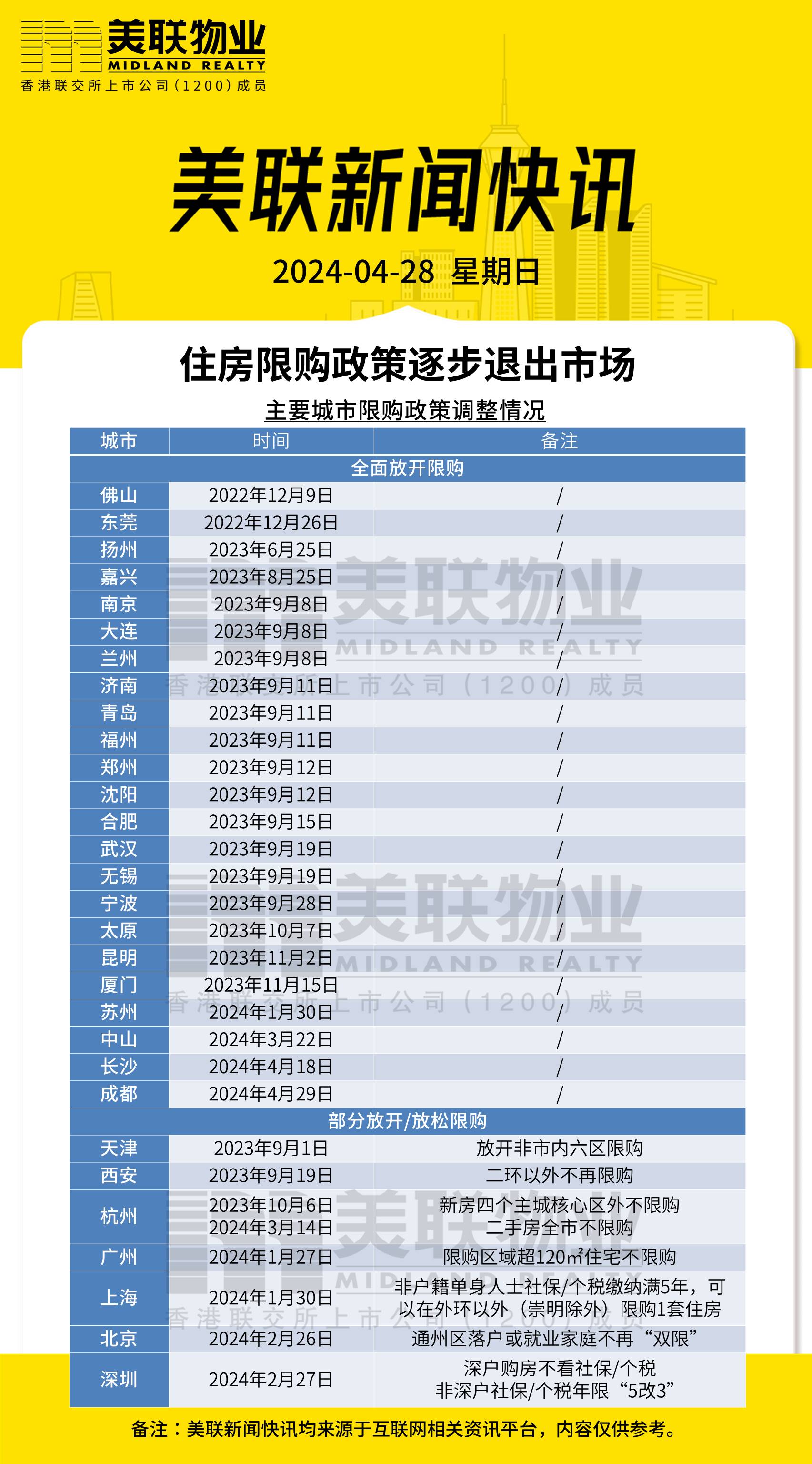 新澳彩資料免費(fèi)資料大全33圖庫(kù)，數(shù)據(jù)計(jì)劃引導(dǎo)執(zhí)行_蘋果款7.44.69