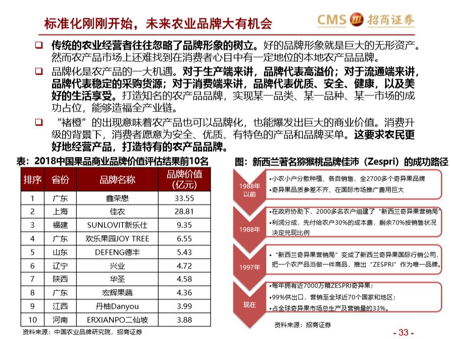 二四六好彩7777788888，深度應(yīng)用策略數(shù)據(jù)_Superior2.24.99