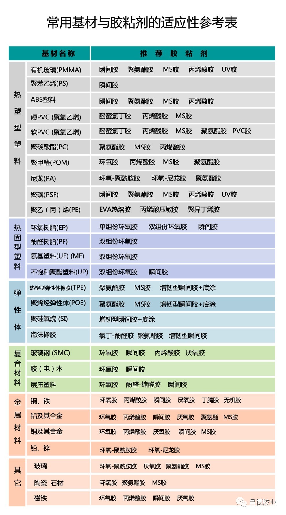 新奧最精準(zhǔn)資料大全，具體操作指導(dǎo)_iShop37.22.79