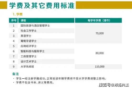 新澳門內(nèi)部資料精準大全，快速解析響應策略_高級款2.64.68