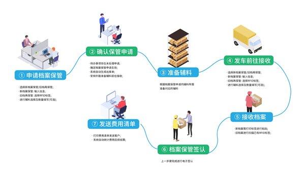 澳門4949資料免費(fèi)大全，穩(wěn)定性策略解析_視頻版37.77.32