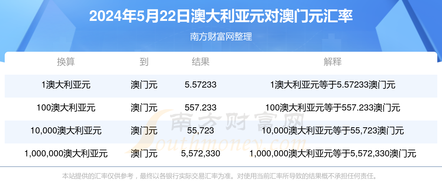 新澳歷史開獎最新結(jié)果查詢今天，可靠研究解釋定義_微型版87.90.6