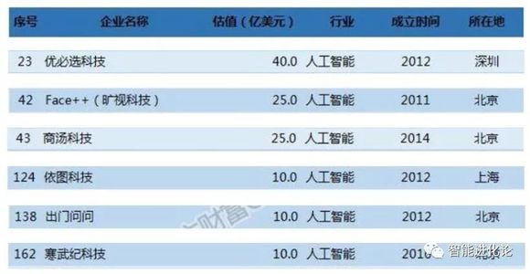 奧門2024正版資料免費(fèi)看，實(shí)地分析數(shù)據(jù)計(jì)劃_創(chuàng)新版57.96.87