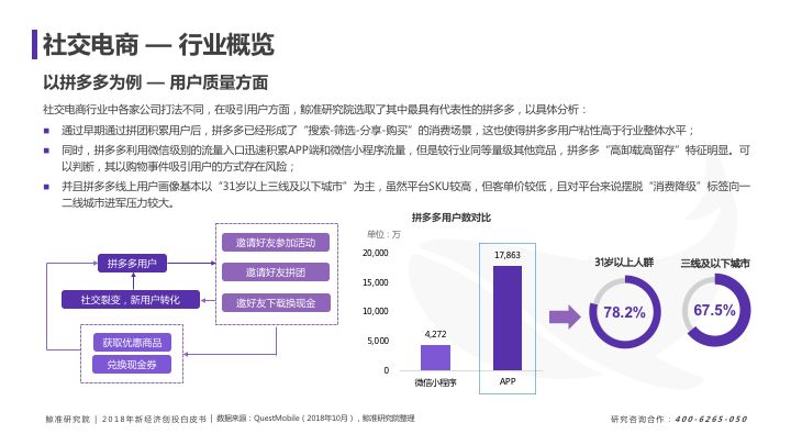 新奧精準(zhǔn)資料免費(fèi)提供510期，快捷問題解決指南_投資版56.92.67