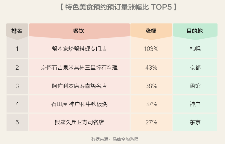 解決方案 第1080頁(yè)