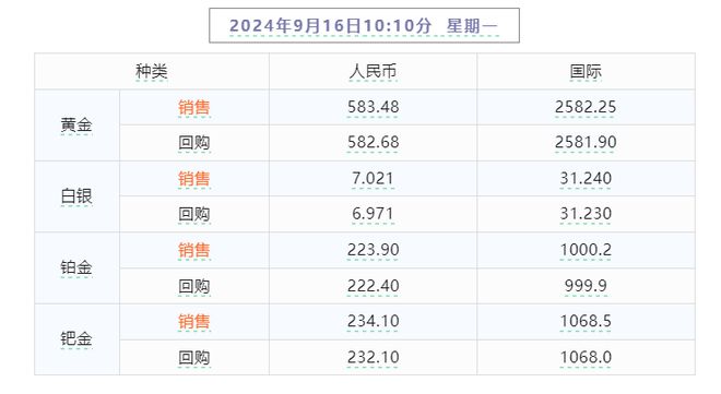 2024年澳門天天開好彩最新版，實地考察分析數(shù)據(jù)_黃金版69.74.73