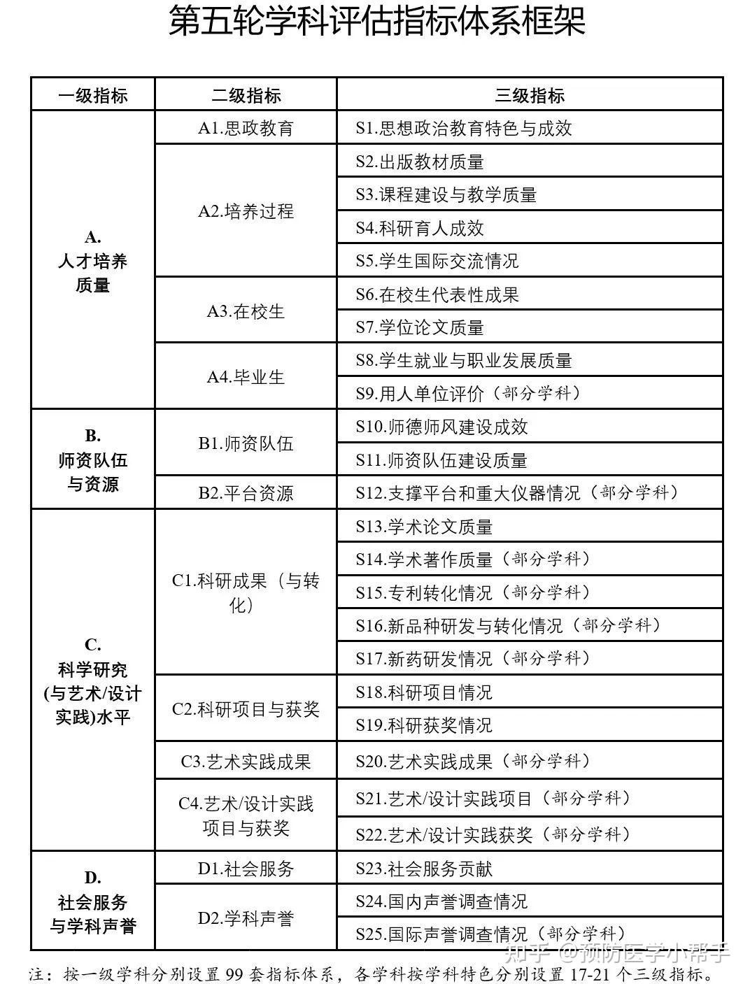 特準(zhǔn)碼資料大全澳門，安全性策略評估_UHD款1.78.47