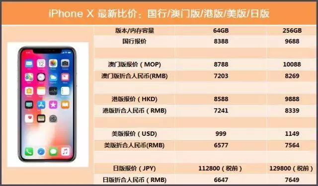 新澳門精準(zhǔn)四肖期期中特公開(kāi)，時(shí)代資料解析_iPhone11.81.86