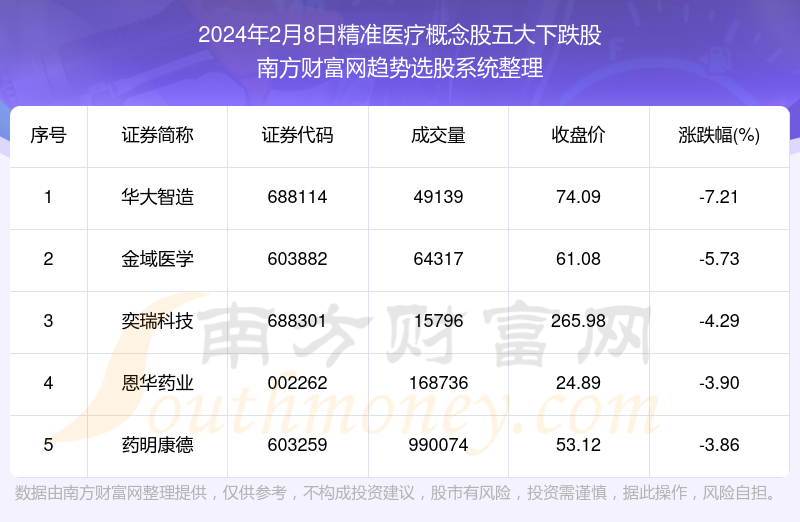 2024新澳精準(zhǔn)資料免費(fèi)提供下載，綜合解答解釋定義_FT71.40.40