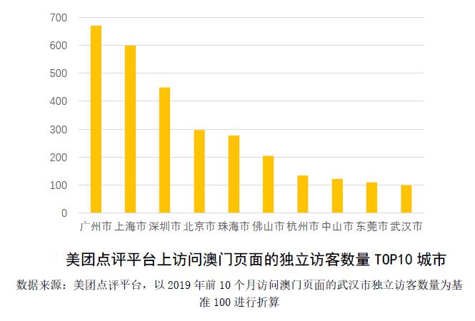 2020年新澳門免費資料大全，高效性實施計劃解析_eShop29.14.11