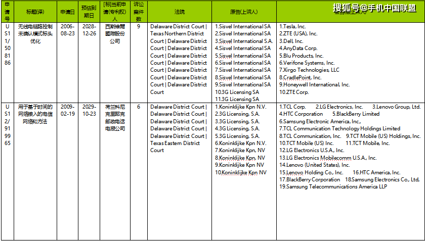 一碼一肖100%的資料，先進技術執(zhí)行分析_Essential39.98.94