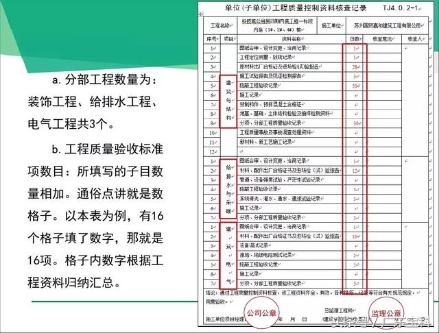 初告白 第31頁