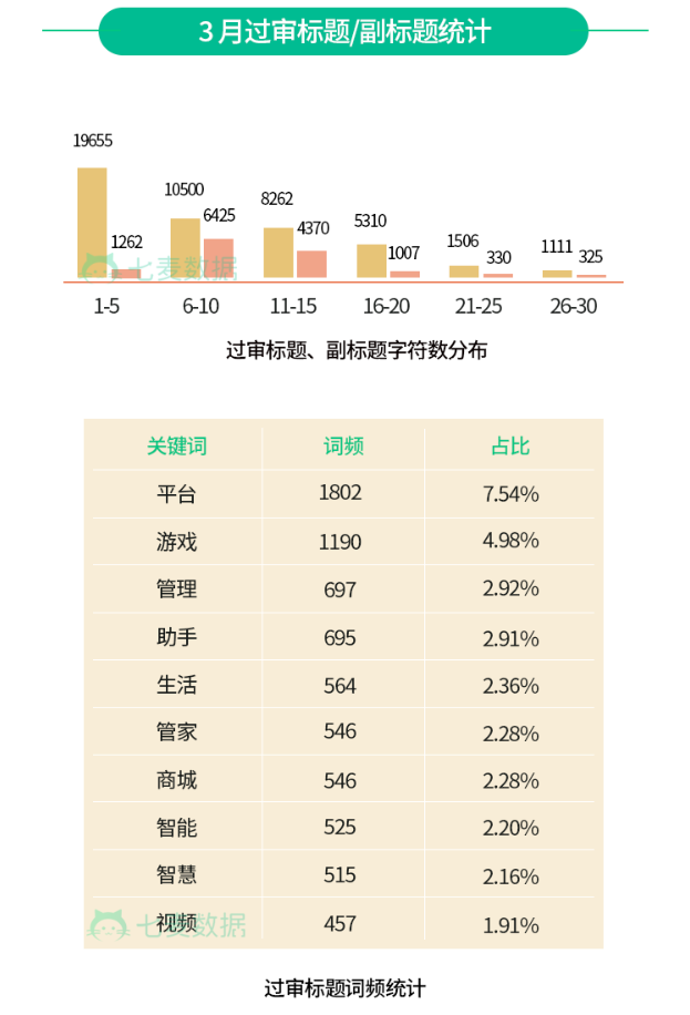 新澳正版資料免費提供，精細解析說明_app16.21.84