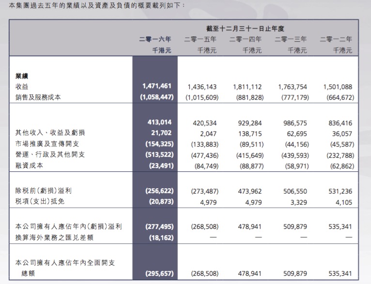 2024澳門天天開好彩大全鳳凰天機(jī)，實時解答解釋定義_豪華版37.3.26