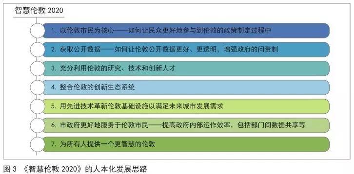 新澳精準資料免費提供221期，全面實施分析數(shù)據(jù)_5DM56.28.64