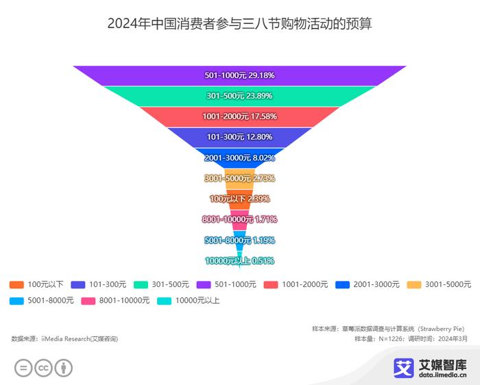 工程案例 第85頁(yè)