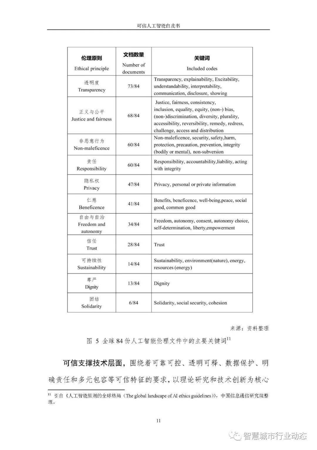 2024年新澳版資料正版圖庫，可靠評估解析_SP30.75.53