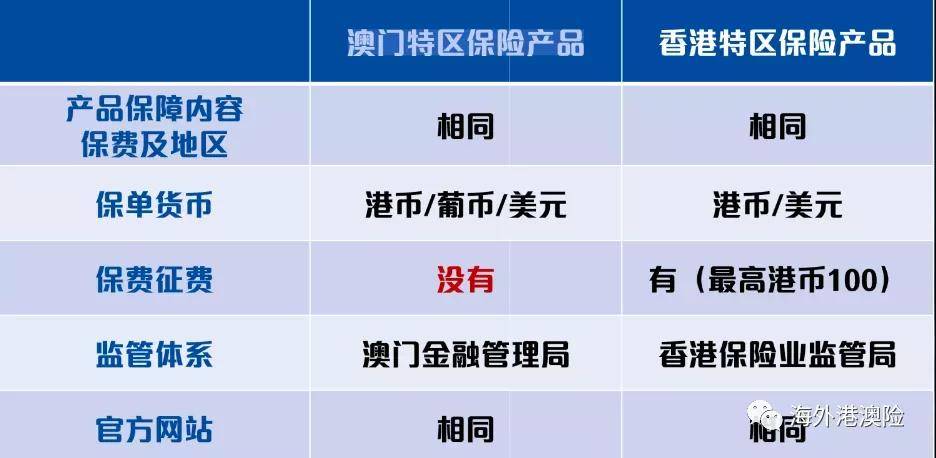 澳門(mén)一碼一肖一特一中管家婆，安全性計(jì)劃解析_AR版10.64.81