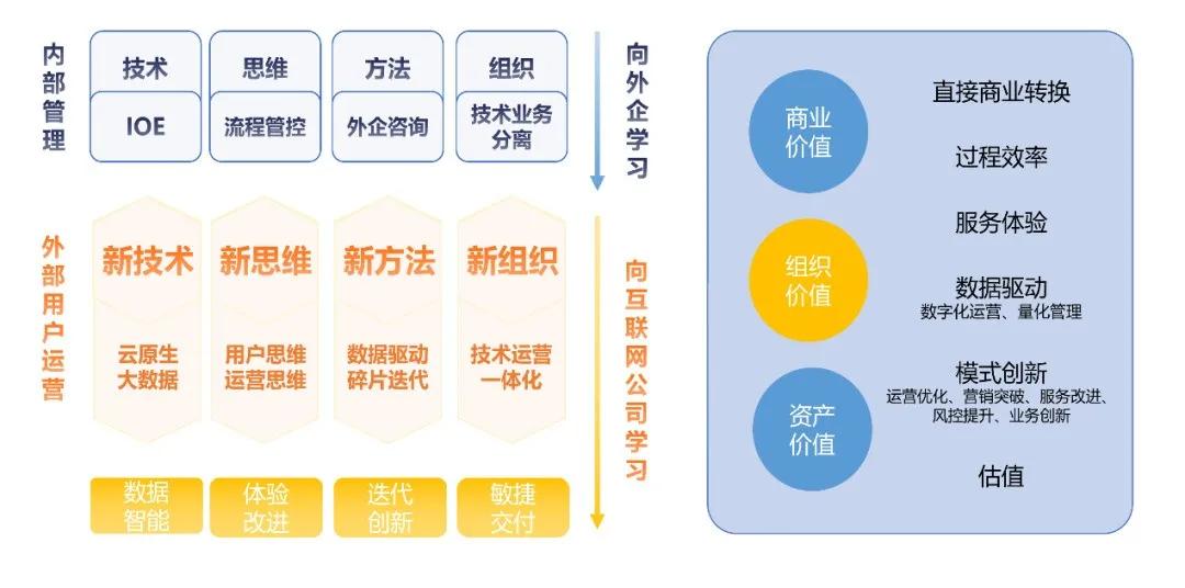 廣東八二站澳門資料查詢，數(shù)據(jù)驅(qū)動執(zhí)行決策_(dá)N版19.63.76