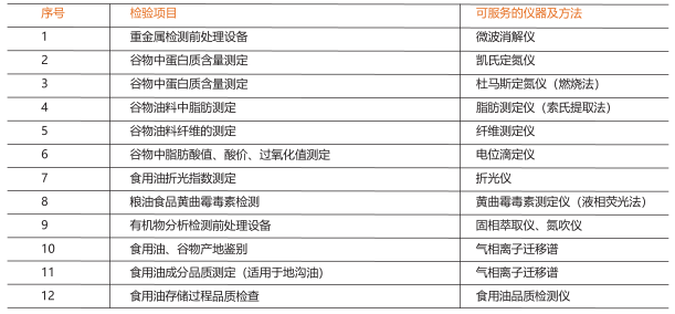 2024年10月 第381頁