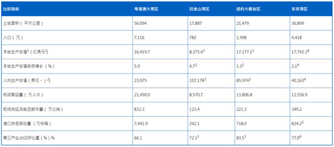 新澳澳門免費(fèi)資料網(wǎng)址是什么，全面分析解釋定義_領(lǐng)航款93.50.20