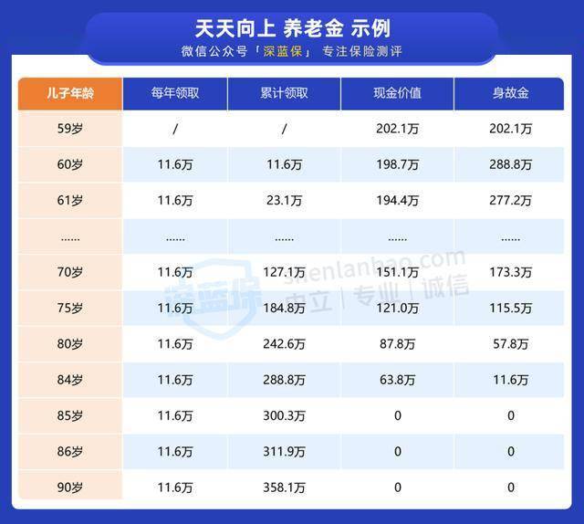 新澳正版資料免費(fèi)提供，穩(wěn)定評估計(jì)劃_旗艦款82.2.9