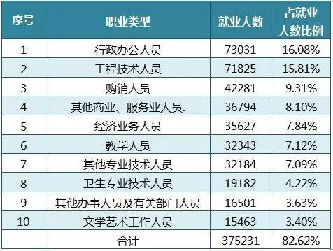 澳門廣東二八站網(wǎng)址是多少，數(shù)據(jù)導向解析計劃_錢包版38.88.81