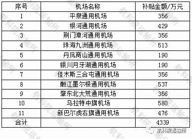 澳門開獎結(jié)果開獎記錄表62期，實(shí)證數(shù)據(jù)解釋定義_Hybrid71.71.59