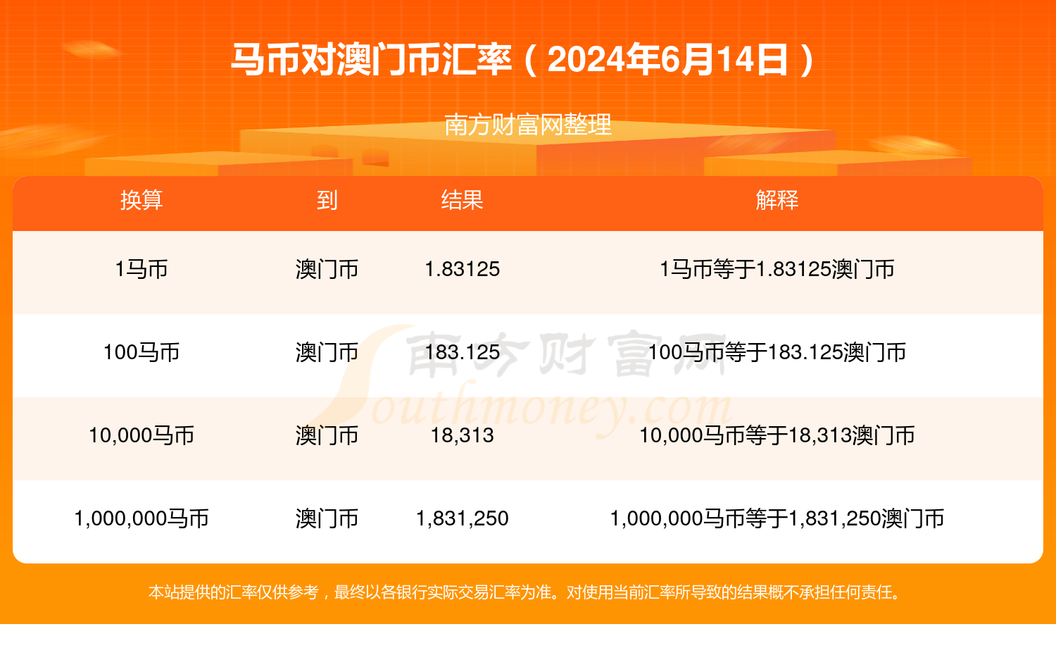 2024年今晚澳門特馬，可靠執(zhí)行計(jì)劃_3K60.20.48