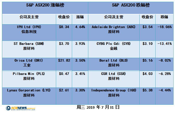 2024新澳歷史開獎(jiǎng)記錄香港開，數(shù)據(jù)分析驅(qū)動(dòng)解析_uShop94.17.42