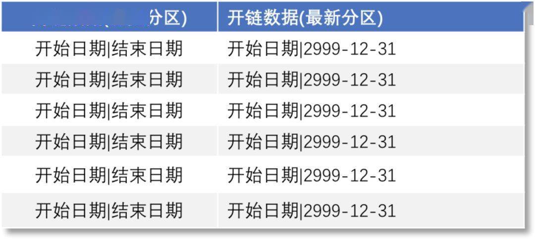 49圖庫(kù)澳門資料大全，深入解析數(shù)據(jù)策略_尊享款64.79.41