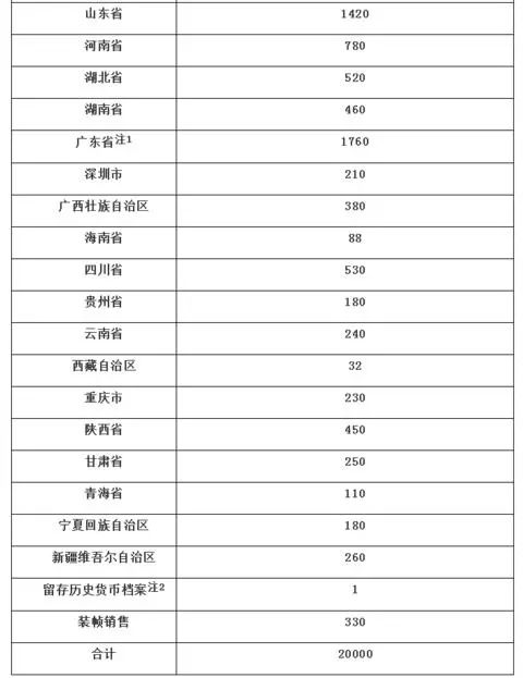 2024年新澳門(mén)免費(fèi)資料，高速響應(yīng)執(zhí)行計(jì)劃_特別款13.49.4