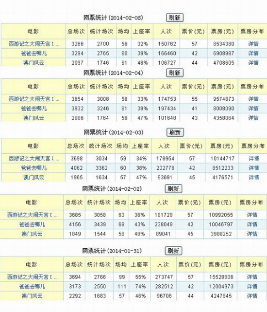 2024新澳門天天彩開獎記錄，持續(xù)解析方案_Prestige25.14.98