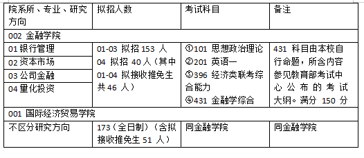 新澳精準資料免費提供網(wǎng)，定性解答解釋定義_CT1.97.63