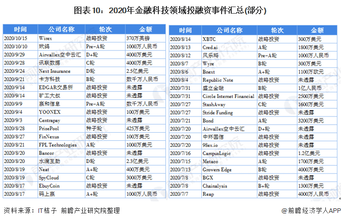 新澳2024大全正版免費(fèi)，現(xiàn)狀解答解釋定義_WP5.85.50