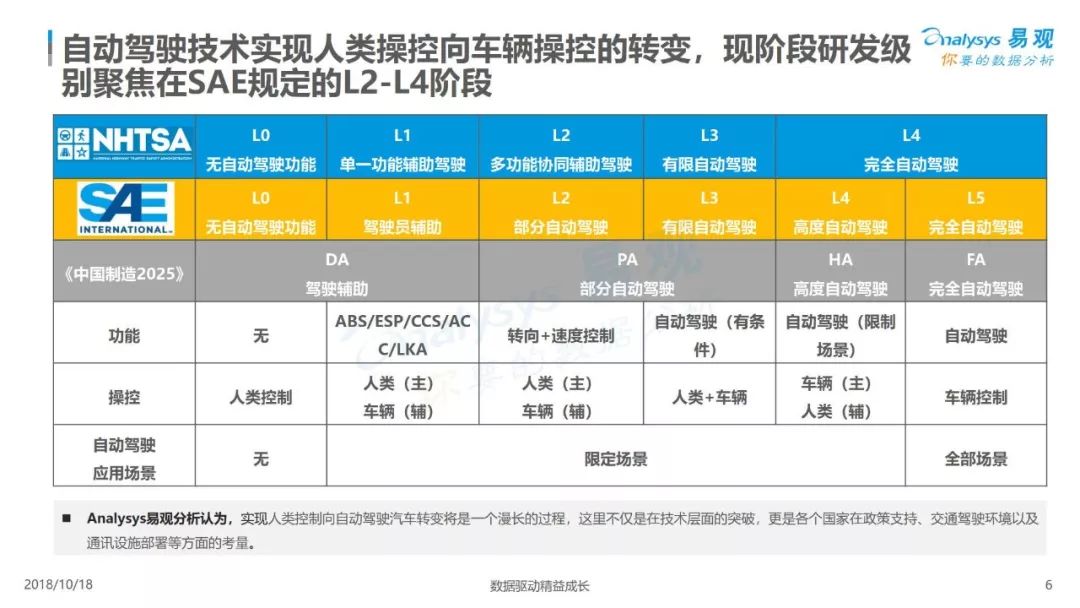 新澳2024正版資料免費(fèi)公開(kāi)，精細(xì)分析解釋定義_限定版90.42.97