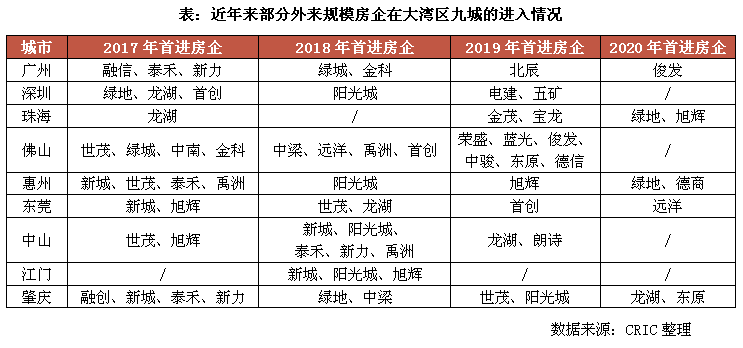 澳門廣東八二站最新版本更新內(nèi)容，適用解析計(jì)劃方案_CT5.26.69