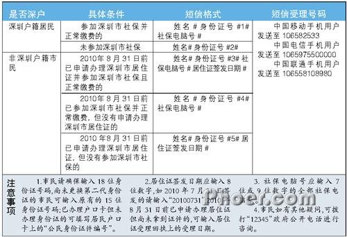 新澳門三期必開一期，快速響應(yīng)執(zhí)行方案_D版96.77.9