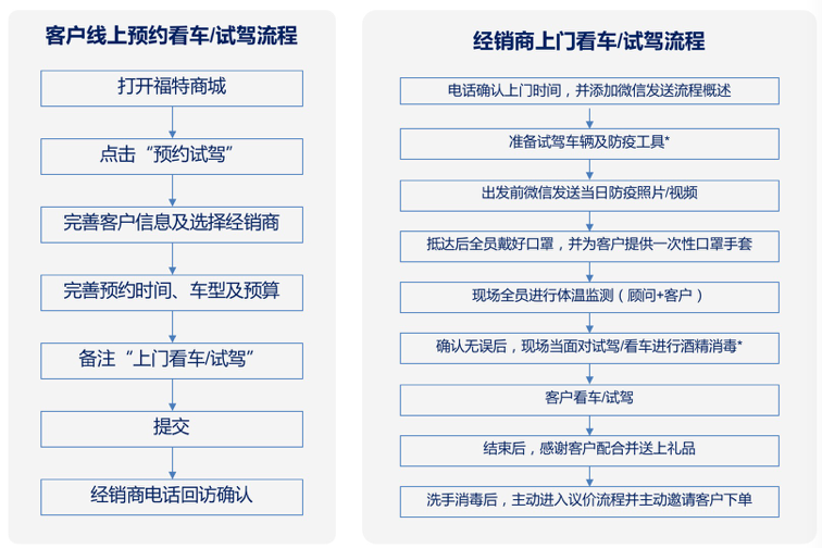 澳門2024免費資料大全，實地策略計劃驗證_android88.40.51